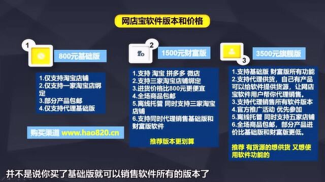 淘宝开店新手教学 如何开淘宝店流程 淘宝开店方法和技巧