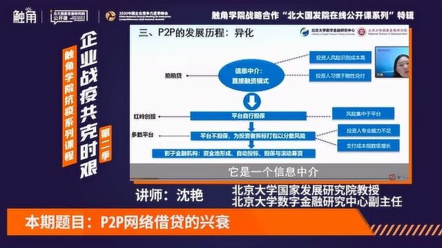 平台担保成隐患,P2P平台的庞氏骗局是怎么产生的?