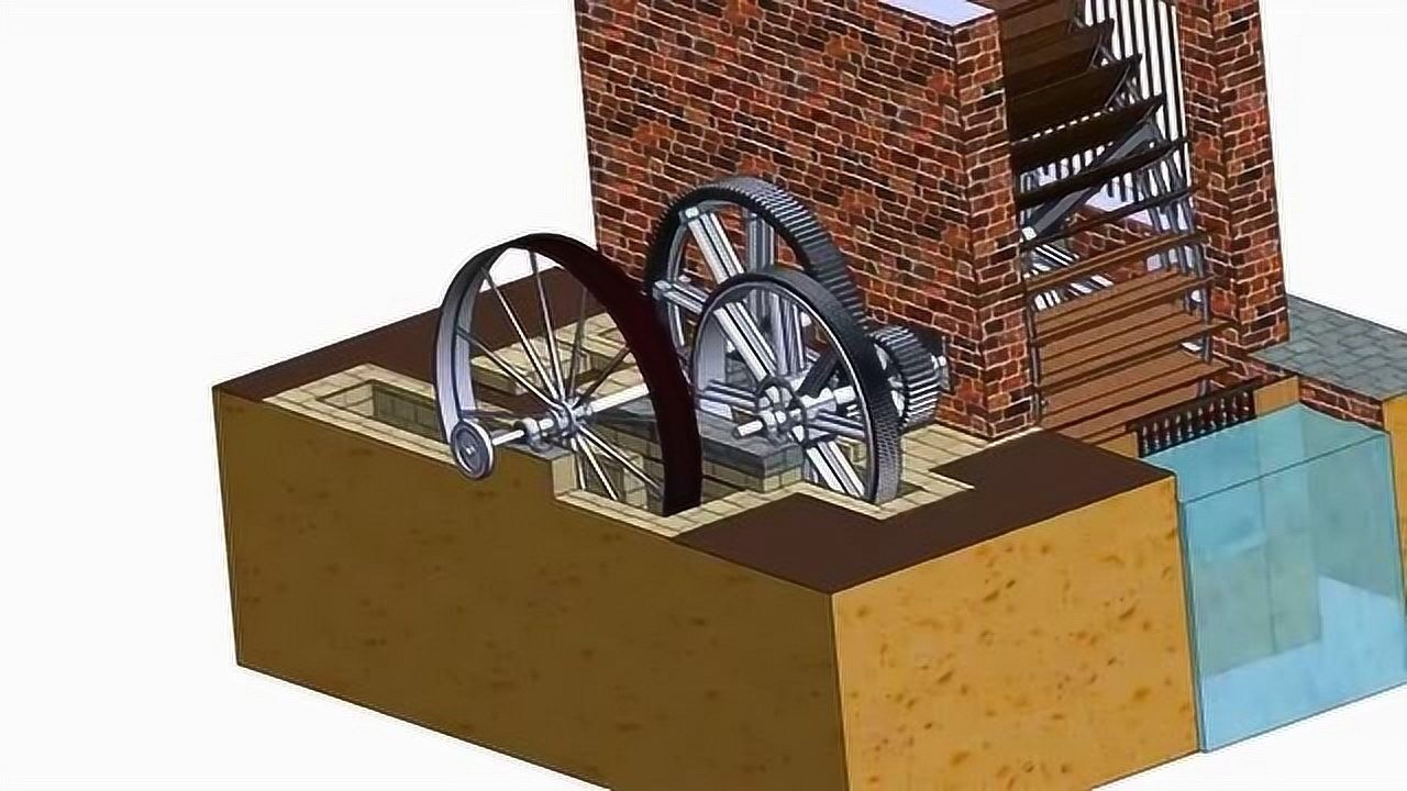 达芬奇水车模型机械结构,它是如何运行的?