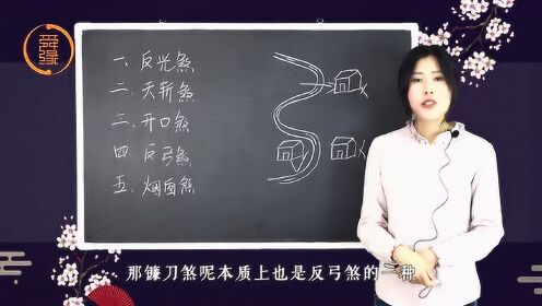 经典风水学之风水煞,带你详细了解反弓煞、烟囱煞及其化解方法!_高清1080P在线观看平台_腾讯视频