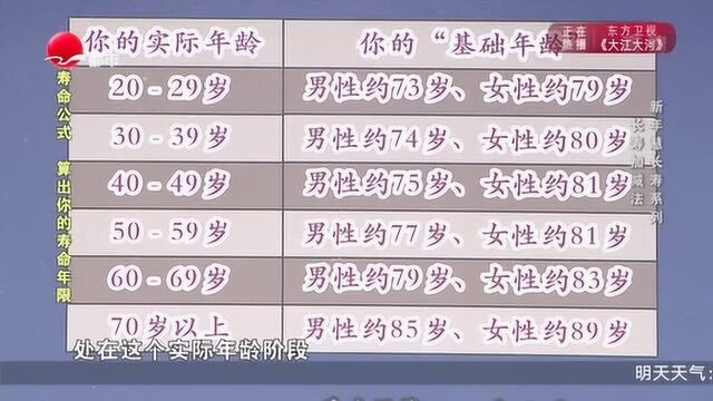 保持心肌细胞健康真的可以活到120岁?