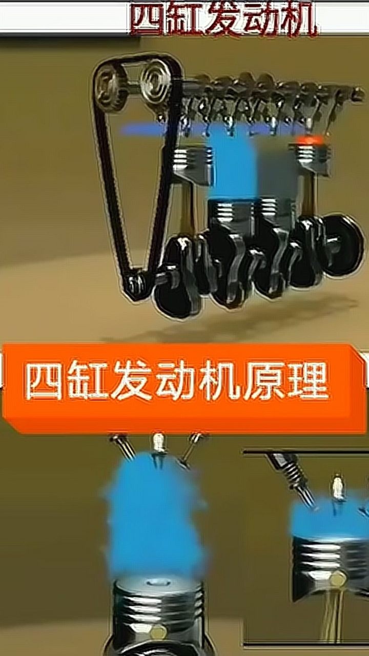 汽车发动机工作原理:进气,压缩,做功,排气