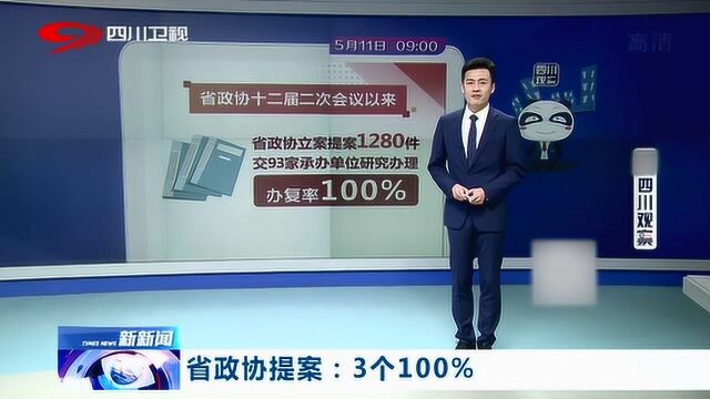 四川省政协十二届三次会议闭幕 提案:3个100%