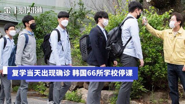 韩国复学当天,66所学校出现确诊,随机采取停课措施