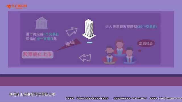 面值退市股越来越多如何避免踩雷?你需要知道这些