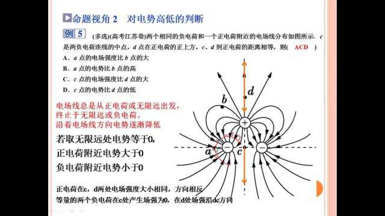 网络课程_电势能和电势主本习题课二张老师_高清1080P在线观看平台_腾讯视频