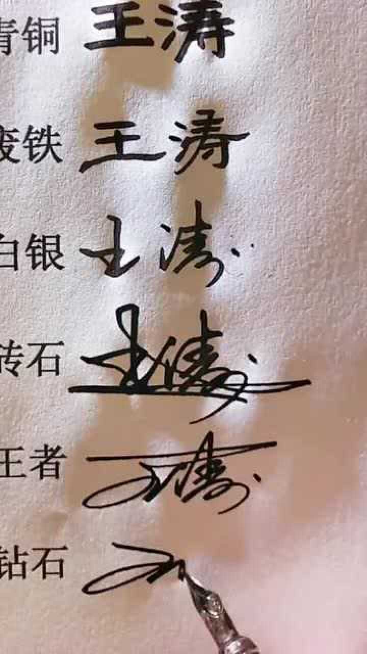王涛个性签名图片