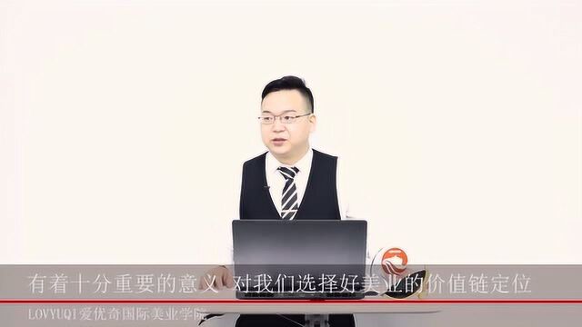 LOVYUQI(爱优奇)美业商:分工理论的重要性(上)