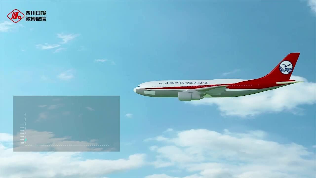 三维动画还原川航3u8633航班空中险情