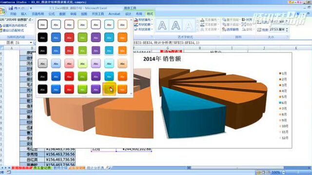 Excel各种图表的使用及和PowerPoint协同