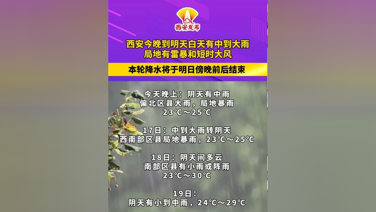 西安市气象台7月16日16时发布天气预报:今晚到明天白天有中到大雨,局