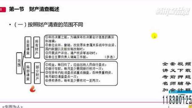 第七章 34 银行查找 会计账簿的更换与保管