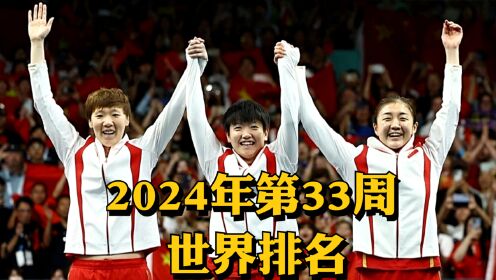 国际乒联公布了2024年第33周世界排名