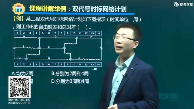 二级建造师《建设工程施工管理》教材精讲班(十六)