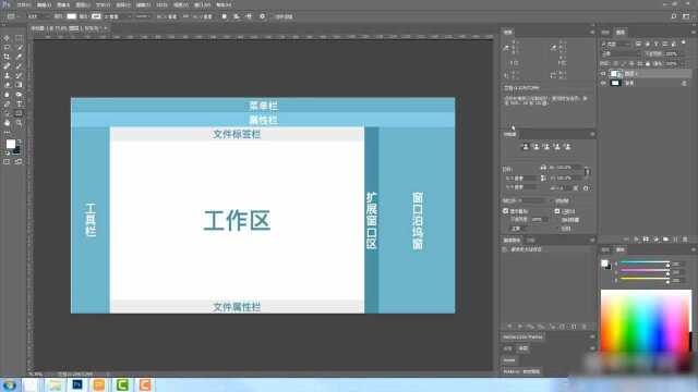 Pscc2018第二节课,了解PS界面工作区