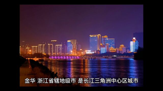 金华各地2022年财政收入表现,义乌保持领先,武义增速第一