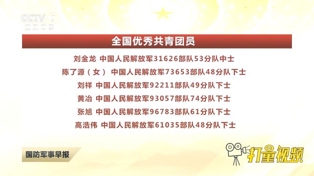 共青团中央表彰全国五四红旗团组织、优秀团员团干部