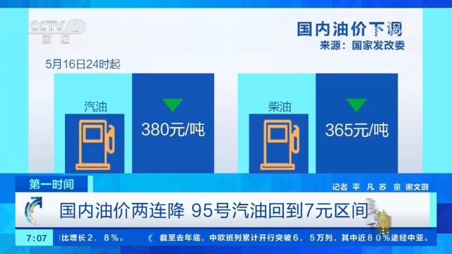 国内油价两连降,95号汽油回到7元区间