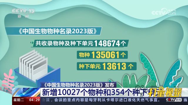 《中国生物物种名录2023版》新增10027个物种和354个种下单元