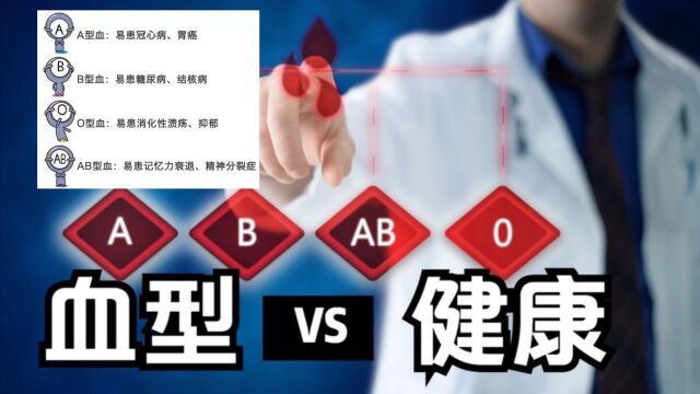 研究发现血型和癌症等疾病有相关性,是否血型可用于早期疾病筛查?