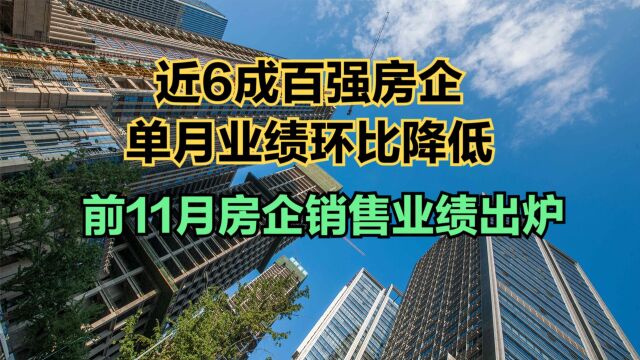 近6成百强房企单月业绩环比降低,前11月房企销售面积排名出炉