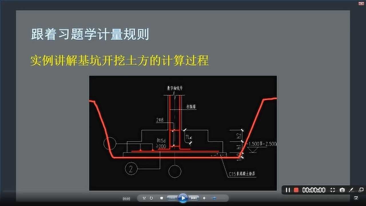 计量规则第七期：实例讲解基坑开挖土方的计算过程_高清