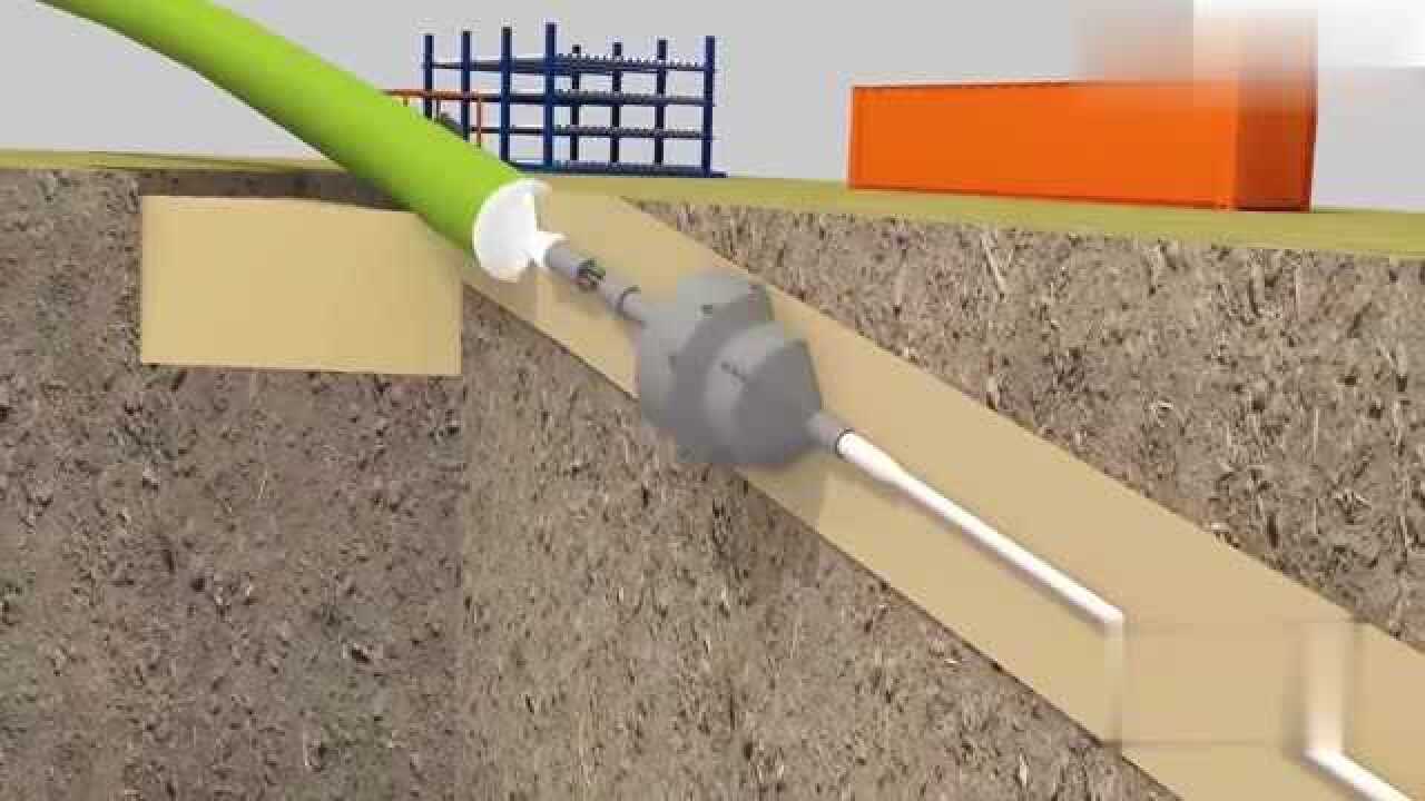 3D动画演示市政工程管道穿越拉管施工，你看懂了吗？_高清