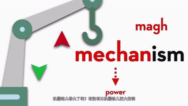 贱贱有词,今日英语单词mechanism,是不是有点难呢?