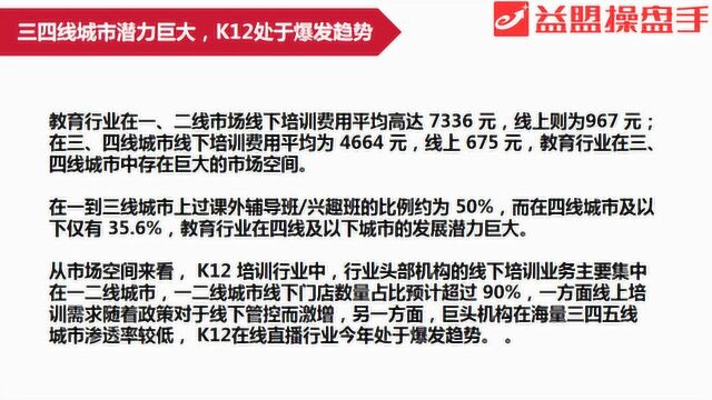 政策扶持发展迅速 在线教育市场空间广阔!