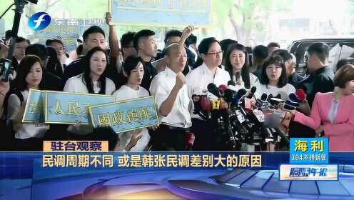 韩张配支持度台湾两家媒体民调差别大，宋楚瑜参选是主因？