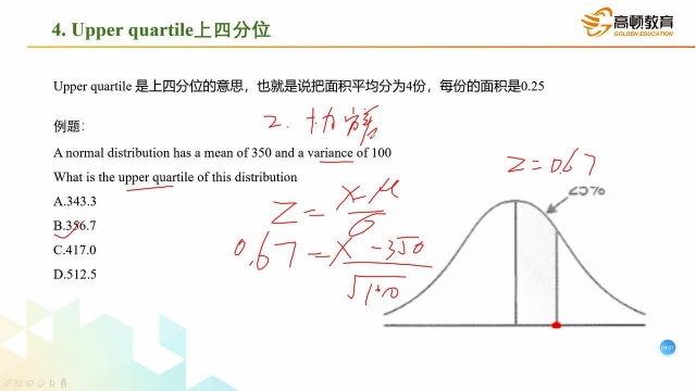 MA (F2)Normal distribution