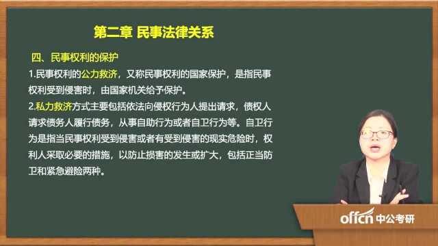 2020考研12民法复试第二章民事法律关系民事权利的保护