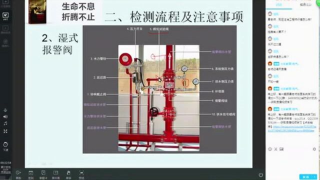 自动喷水灭火系统讲解