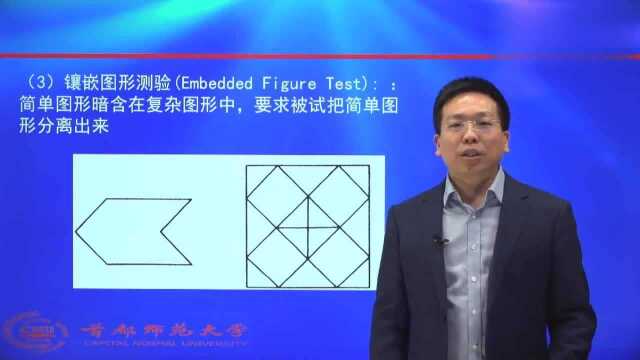 人格心理学:第58讲,评定场独立与场依存的方法