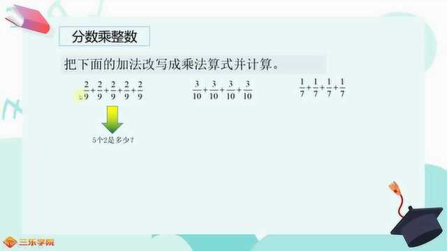 小新和爸爸妈妈一起吃一块蛋糕,每人吃2/9个,3人一共吃了多少个