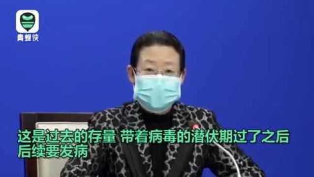 黄冈市市长:今明两天,黄冈确诊病例可能大幅提升