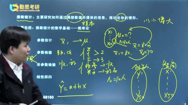 心理统计学第01节:第一章 统计概述(一)