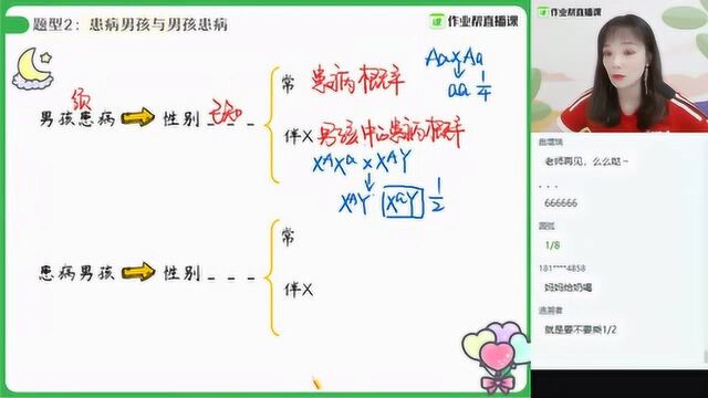 【生】速解遗传系谱图(二)高二段瑞莹