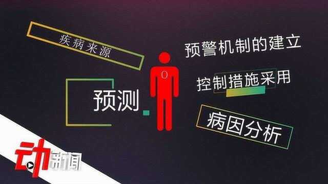 啥是新冠肺炎“零号病人”?找到零号病人到底有多重要?