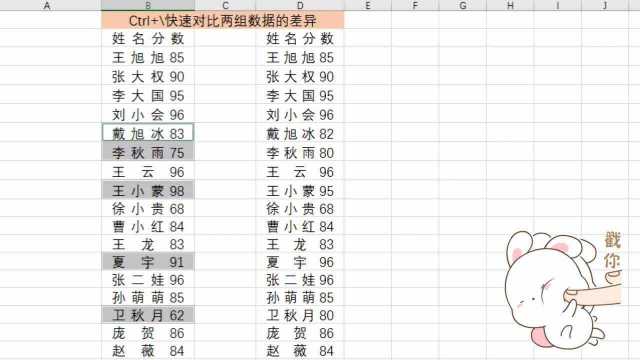 Excel技巧:快速对比两组数据的差异