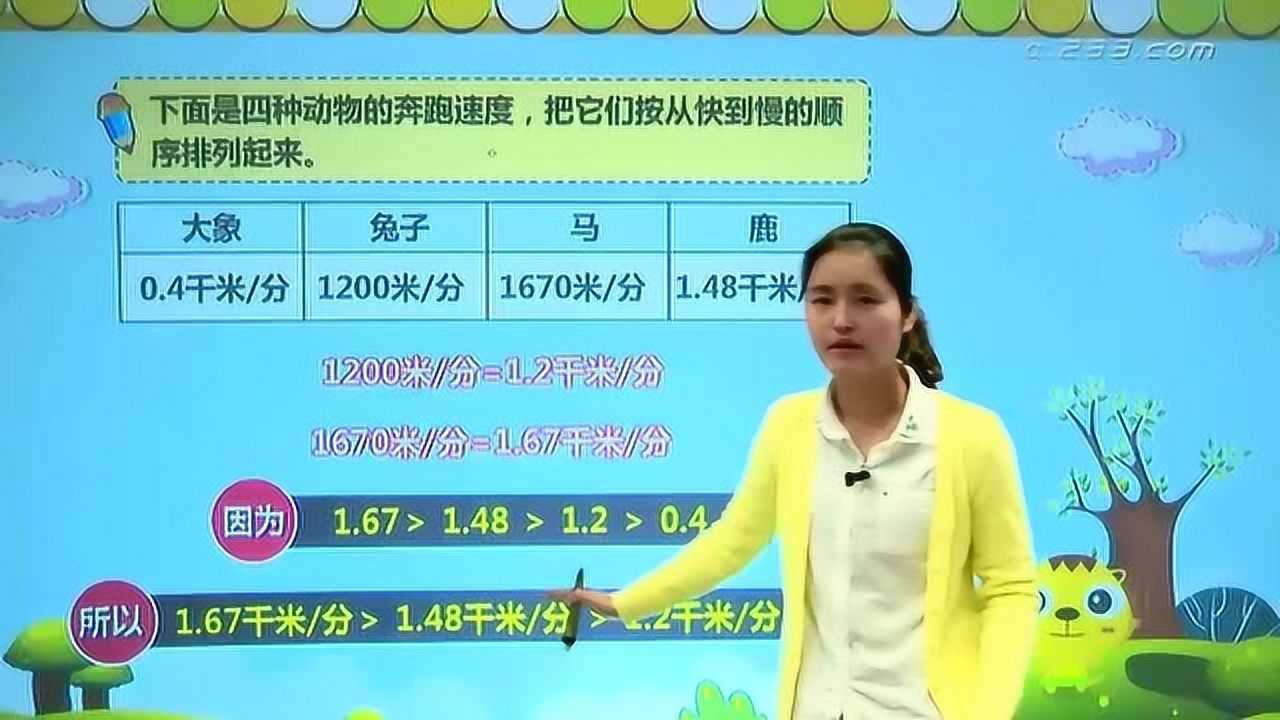 16人教版四年级数学下册第四单元：小数与单位换算知识讲解_高清