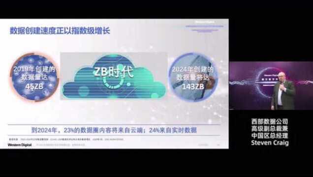 西部数据携手京东与“索菲亚”,共商“新常态”下数字化新趋势