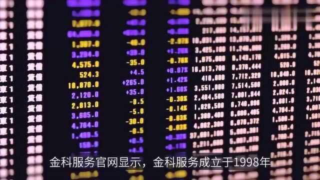 金科股份拟分拆物业板块金科服务于港交所上市