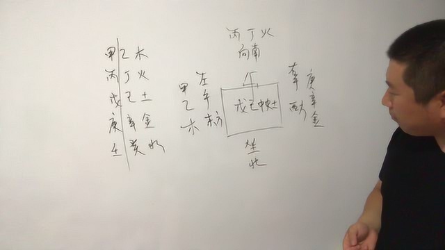 搬家择日自学 第五课