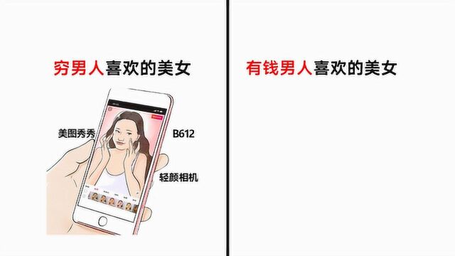 有钱男人最喜欢什么样的美女?画的太形象了!够精辟