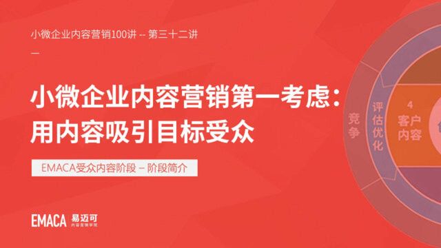 小微企业内容营销的第一考虑:用内容吸引目标受众