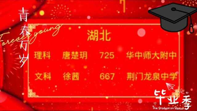 2020年全国高考各省份文理科状元分数、名单及毕业学校,看看有你母校吗