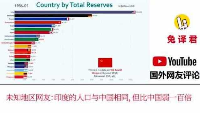 储备金排名:外国网友:让我猜猜,排名前1的是用筷子吃米饭