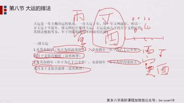 八字中排大运这几点必须要学会