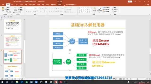 音视频高级开发00FFMPEG命令入门到提高课程简介